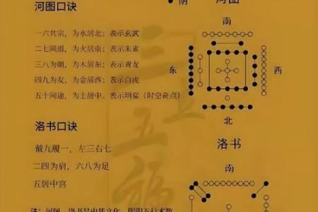 风水先生：人世间最上乘的风水