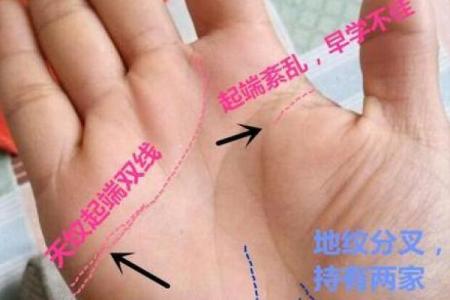 风水上说夫妻其实早就命中注定是真的吗