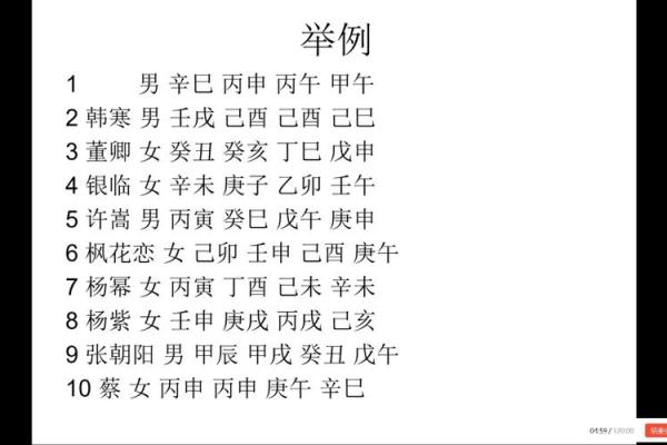 卜易居八字喜用神查询