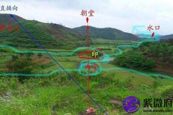 新坟地怎么看出好风水