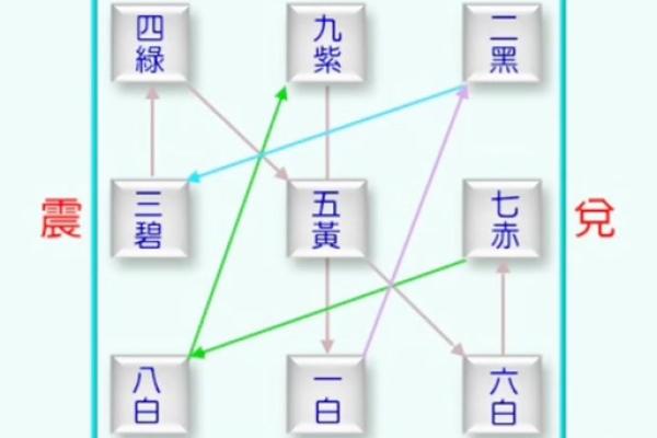 天星风水_胡八一解释什么是天星风水之术