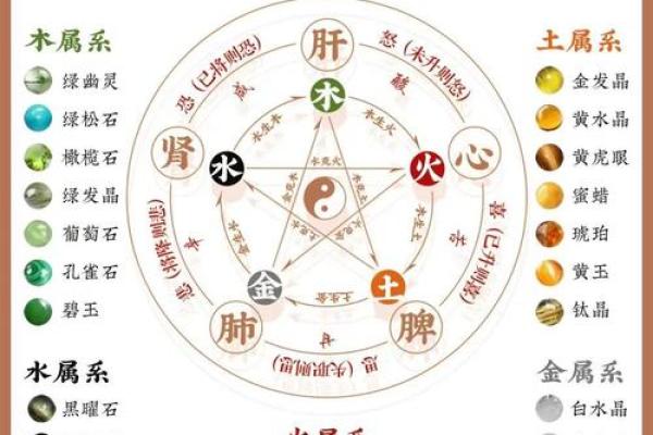 风水学五行缺什么最可怕都有哪些解释