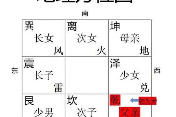 绝不可居住的六大风水凶地