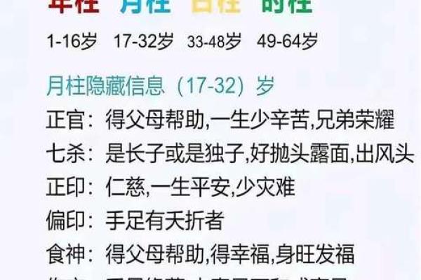 最有财运的日柱 八字看你和富贵命有缘吗