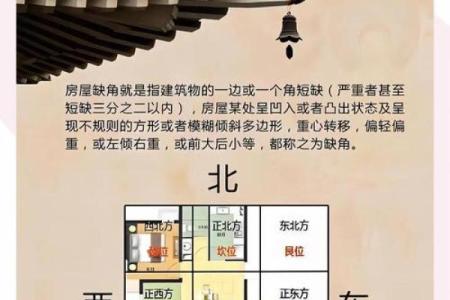 内环边房子风水不好吗