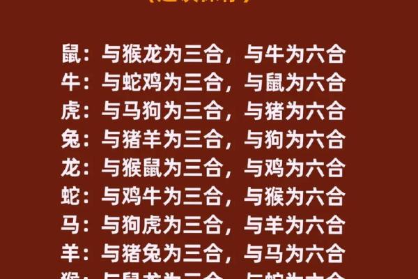 十二生肖配对算命 配婚姻八字十二生肖免费 十二生肖配对算命 配婚姻八字十二生肖免费