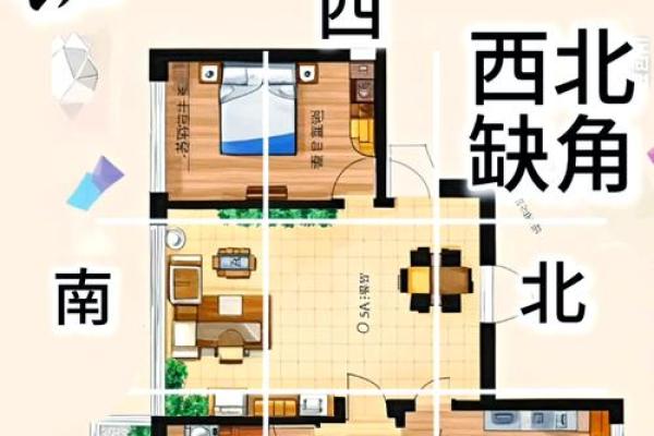 房子缺角的风水影响及化解方法