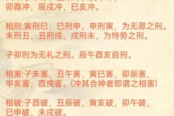 三刑的八字 三刑的八字