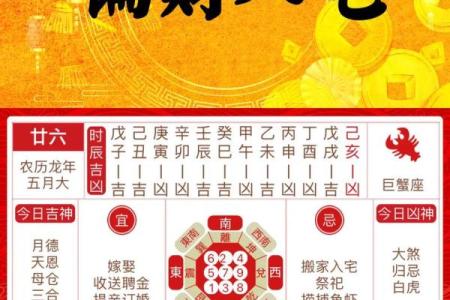 上好的富贵风水也是先行者而得