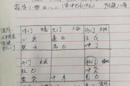 奇门遁甲在线排盘系统专业版