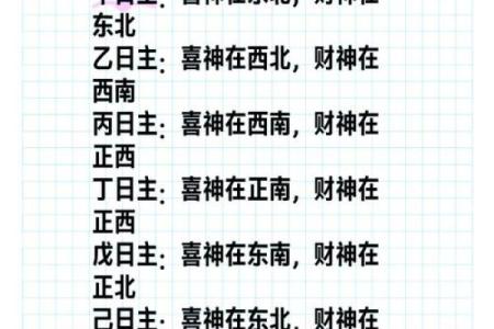 八字中如何找喜用神