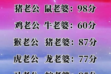 缘分测试+姓名配对 缘分测试姓名配对免费匹配度？