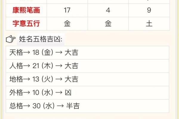 勉费测试名字打分