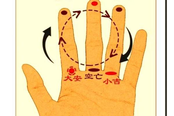 算命如何说六指
