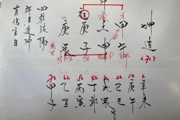 十三行八字