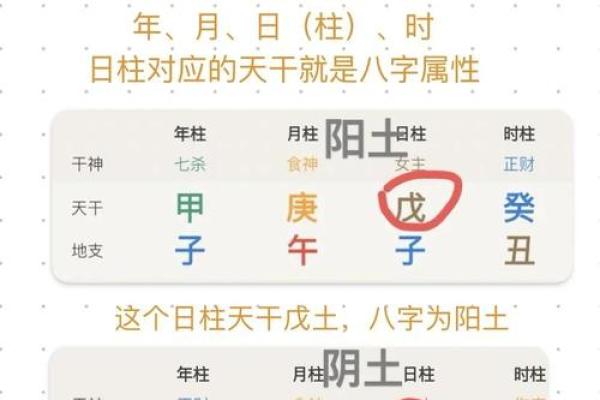 八字名字测试打分的简单介绍