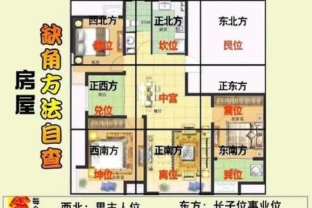 两室没厅的房子风水