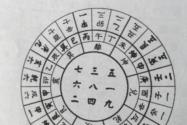 谈祖坟墓地风水不好怎么办 谈祖坟墓地风水不好怎么办