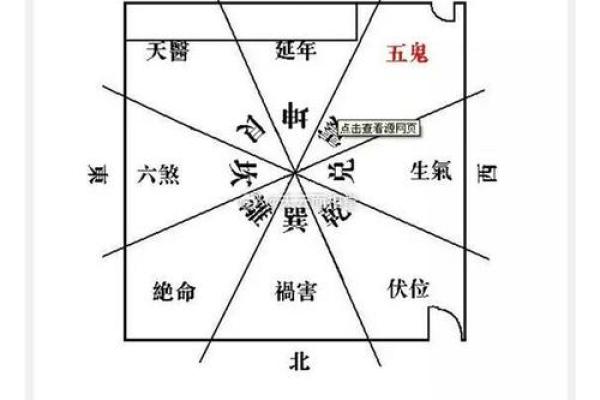 商铺的风水有什么核心:乘人气 商铺的风水有什么核心:乘人气