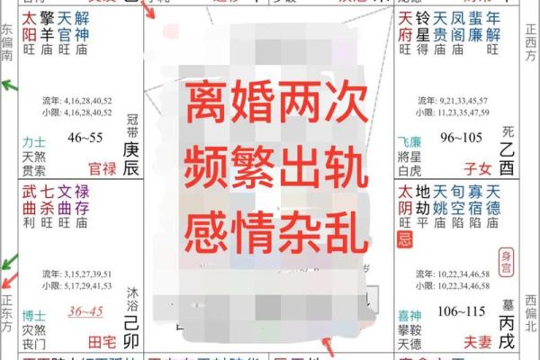 紫薇斗数夫妻宫太阴陷 紫薇斗数夫妻宫太阴陷