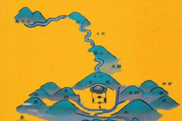 风水资讯，谈长安灞桥区域风水