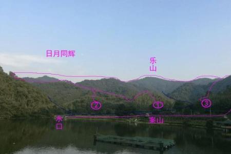 风水资讯，谈长安灞桥区域风水