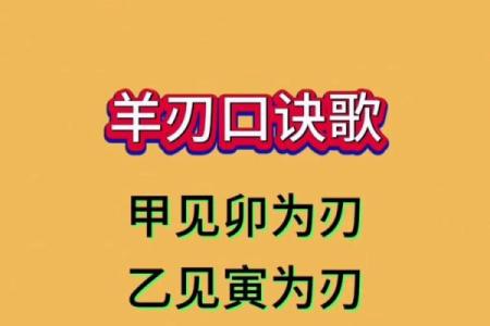 八字羊刃吉凶断