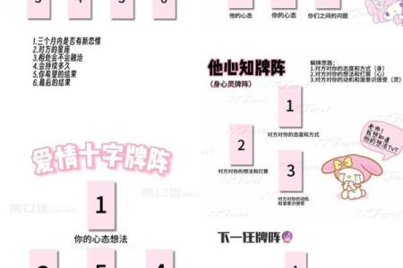 塔罗牌测试，2月桃花运如何？