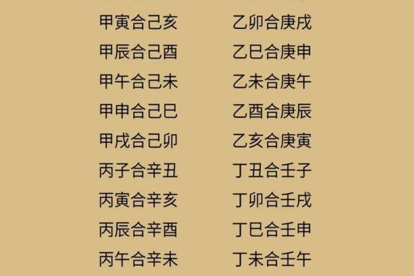 网上合八字
