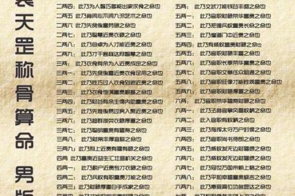 《周易是通过什么原理算命的？知道真相后…》