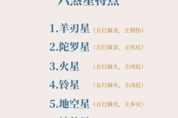 紫微斗数诸星落诸宫之：七杀星官禄宫详解