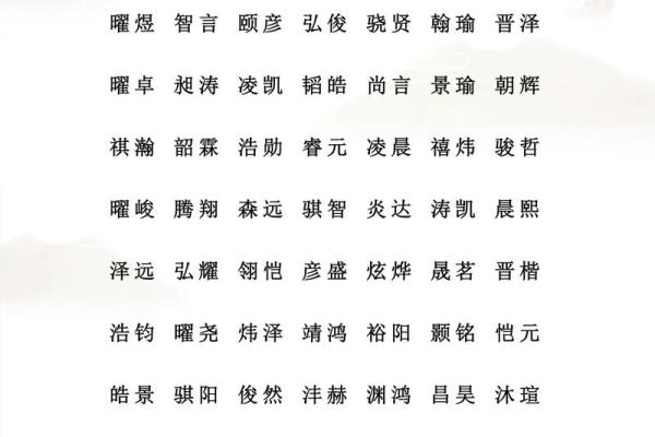 算名字生辰八字免费 算名字生辰八字免费