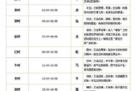 搬家算生辰八字