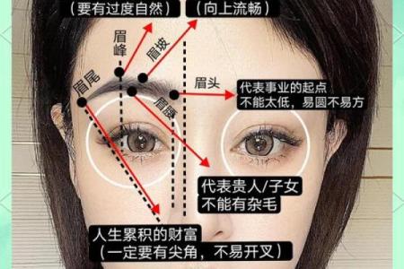 八字眉毛的女人命运好不 八字眉的女人性格