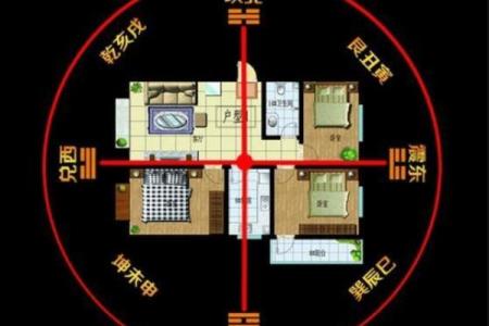 阳宅风水布局，五宜六忌七讲究