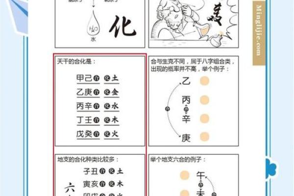八字入门必背知识