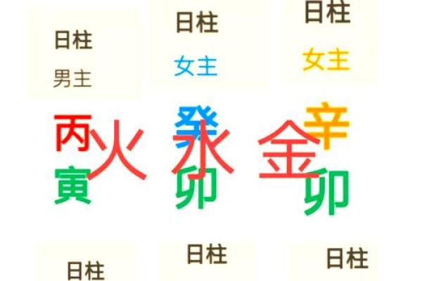八字得分 八字得分