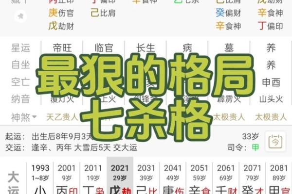 八字七杀格条件