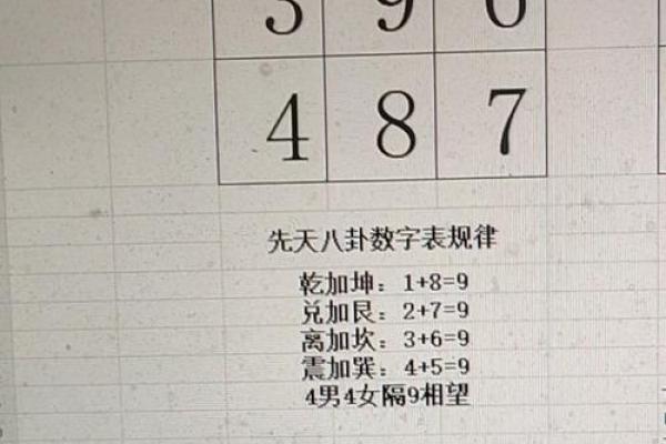 从零开始学八字（廿一）--乙木类象解读