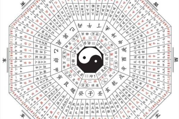 到底该不该相信算命? 到底该不该相信算命?