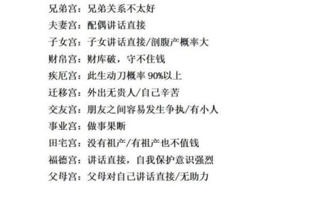 紫薇斗数疾恶擎羊