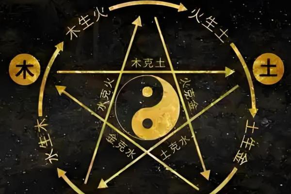 风水气场调理,提升现世的福泽 风水气场调理,提升现世的福泽