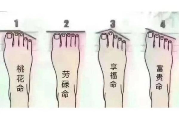 算命看脚相,脚心窝深的命运脚相