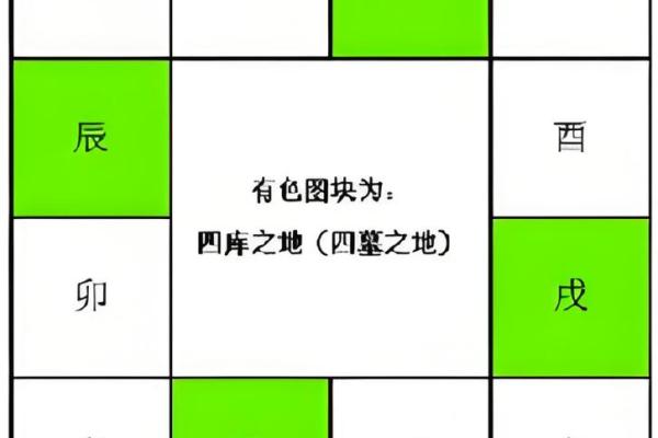 八字算财运 八字怎么看财运方法