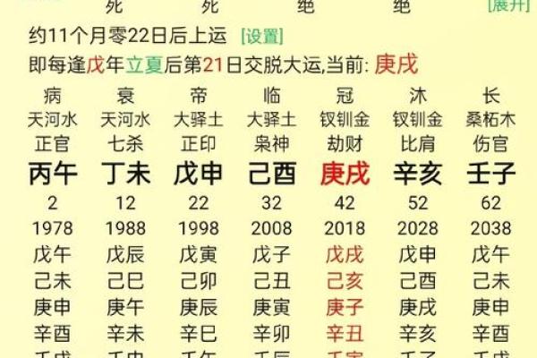 八字看离婚应期 八字看离婚应期