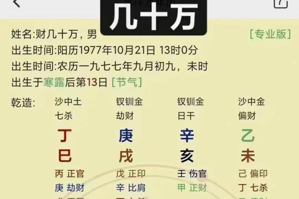 八字格局是什么意思 八字格局是什么意思