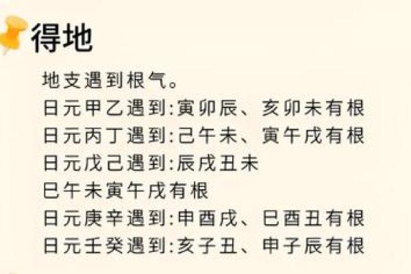 八字与用神 八字与用神