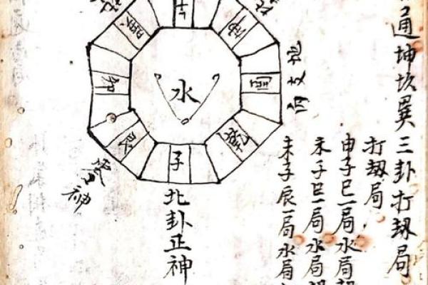 七十二秘诀的特灵验风水妙不可言