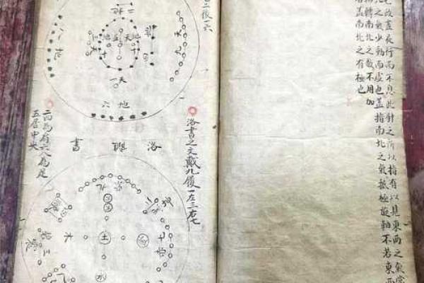 七十二秘诀的特灵验风水妙不可言