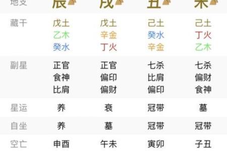 固执任性的八字 如何矫正固执任性八字